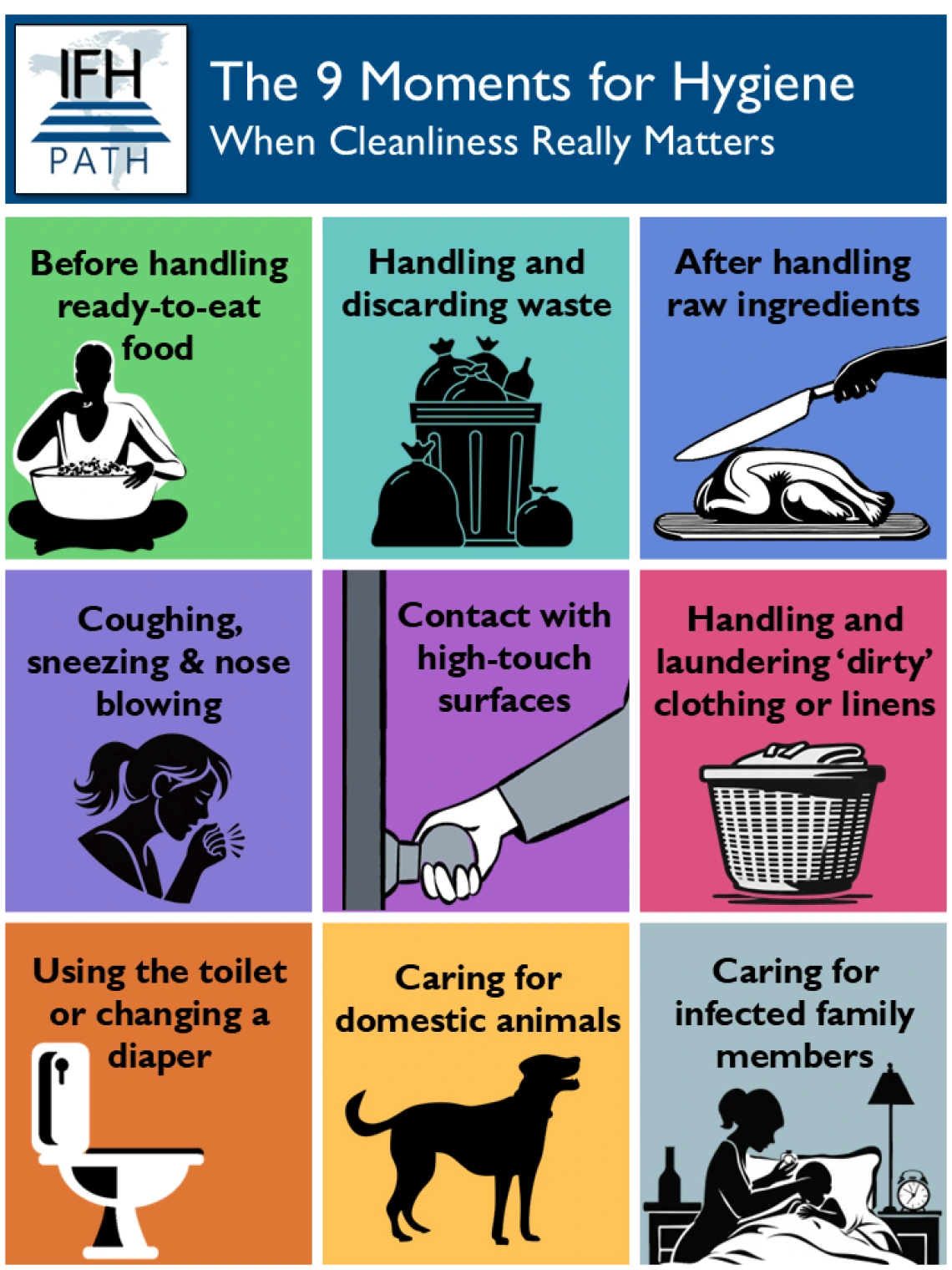 9 moments for hygiene image