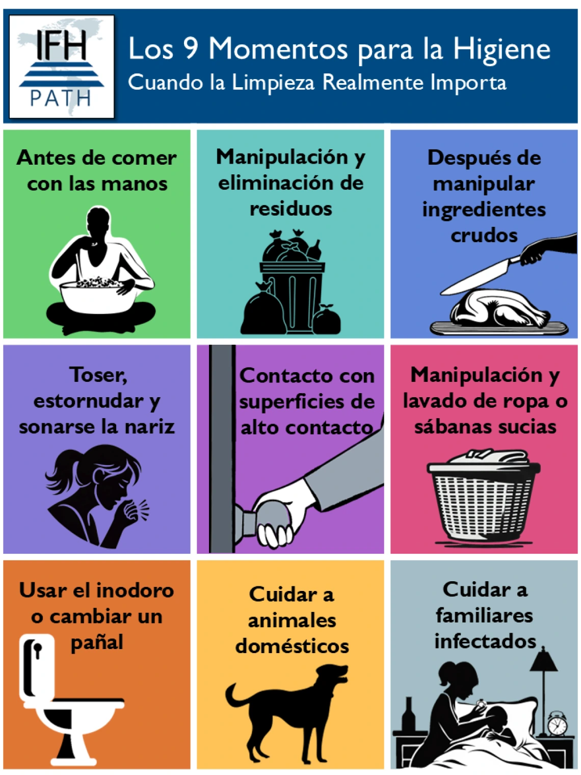 Los 9 Momentos