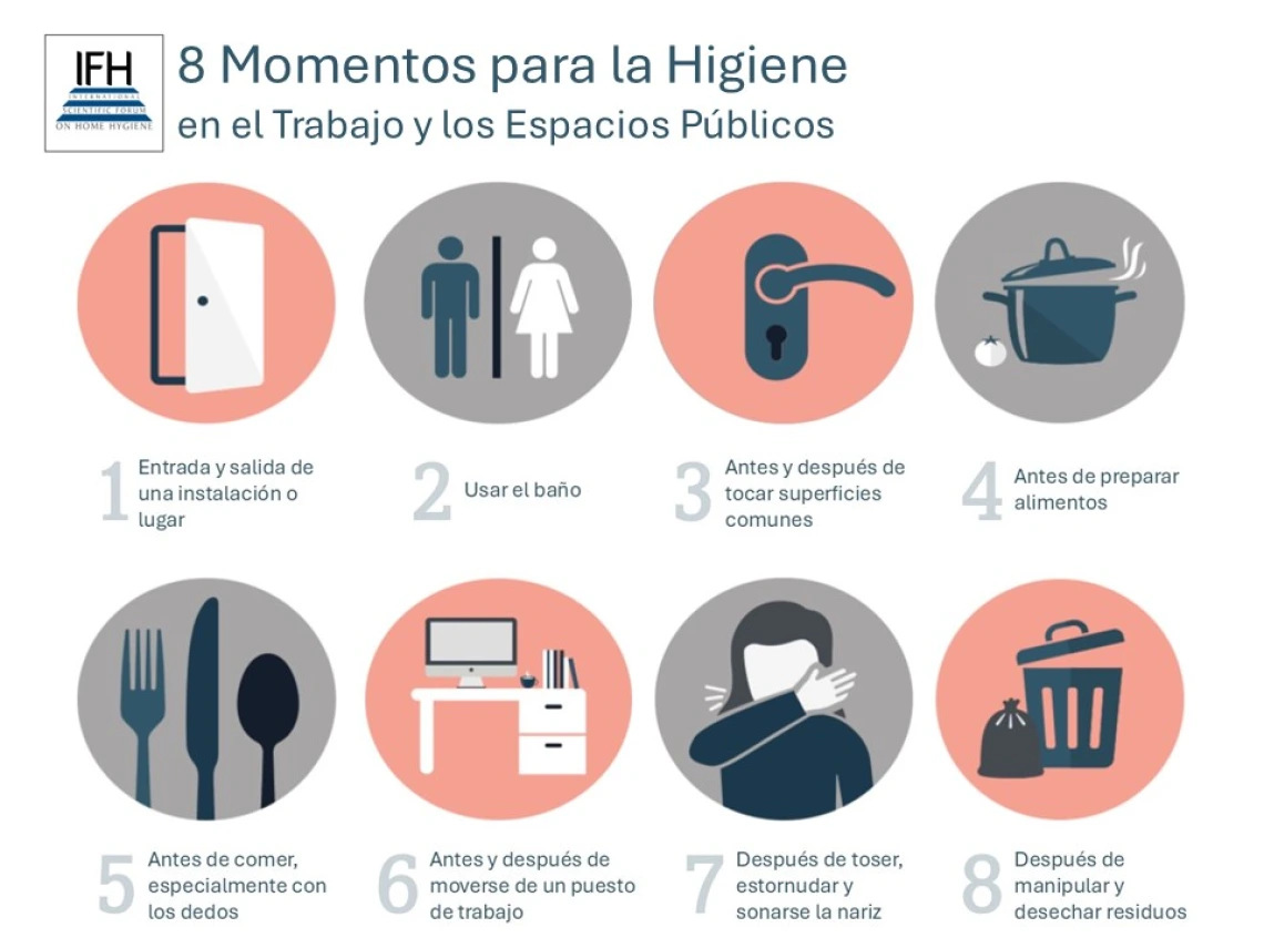 8 moments