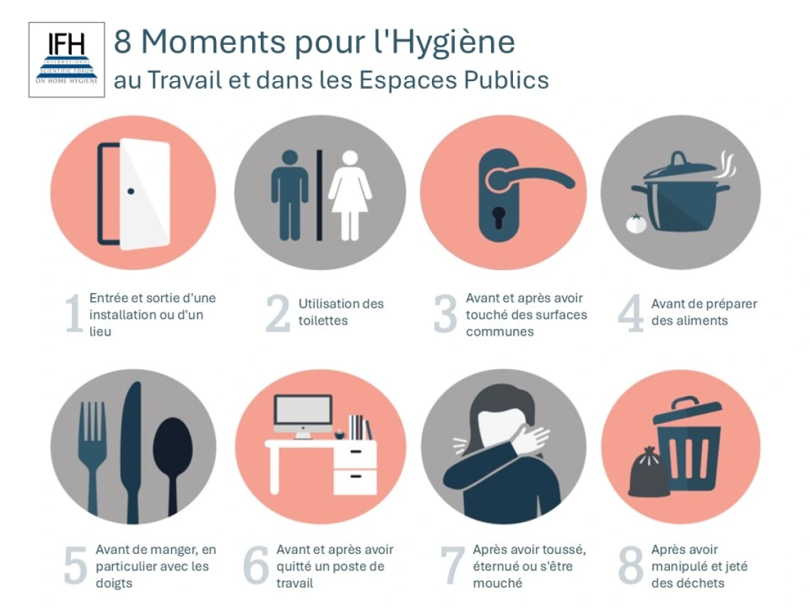 8 moments
