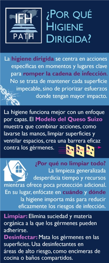 ¿Por qué Higiene Dirigida?